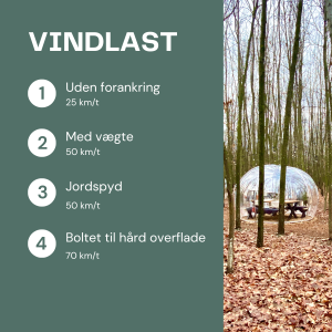 Astreea Igloo MAX model XXL komplet