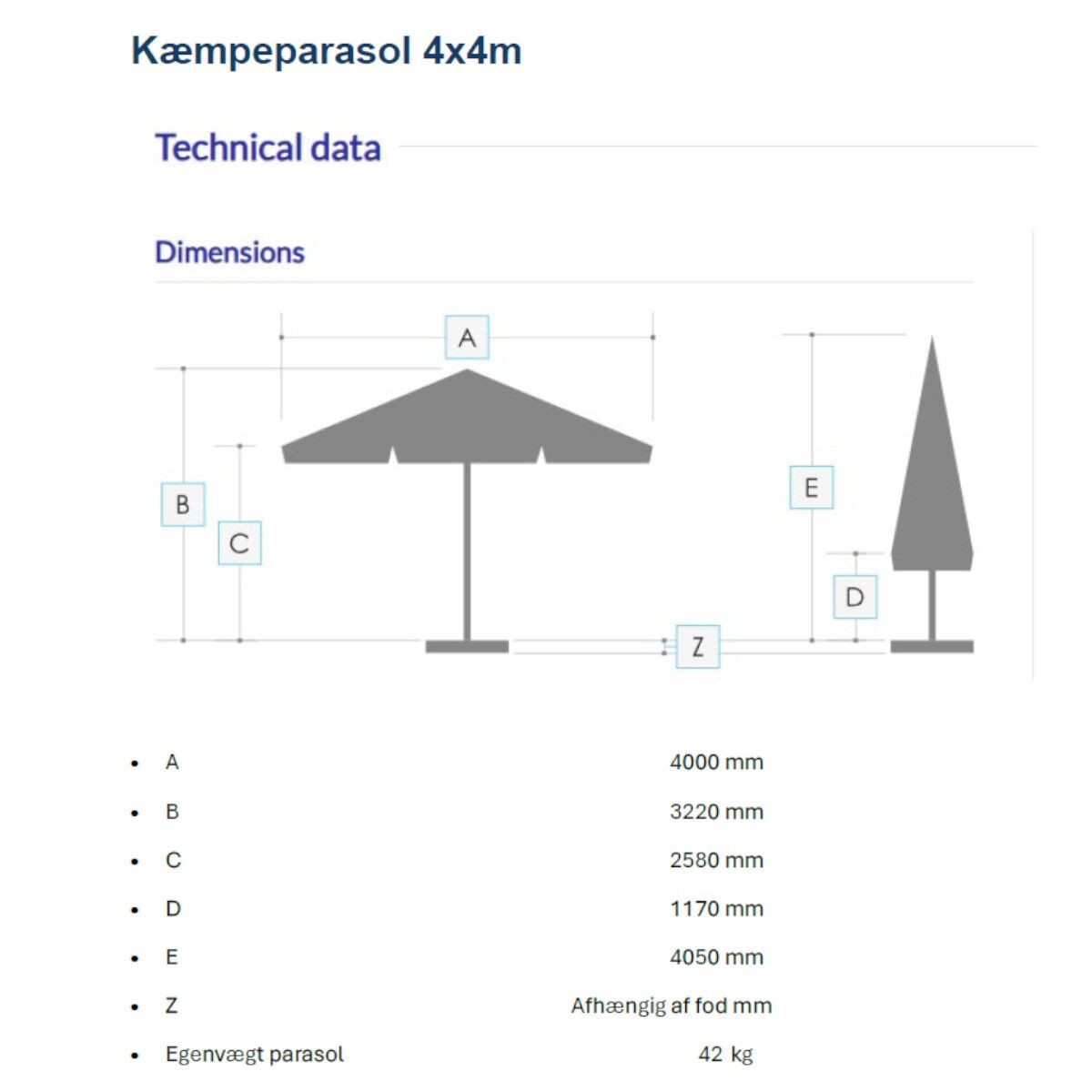 Kæmpeparasol 4x4m m/frisekant - NY
